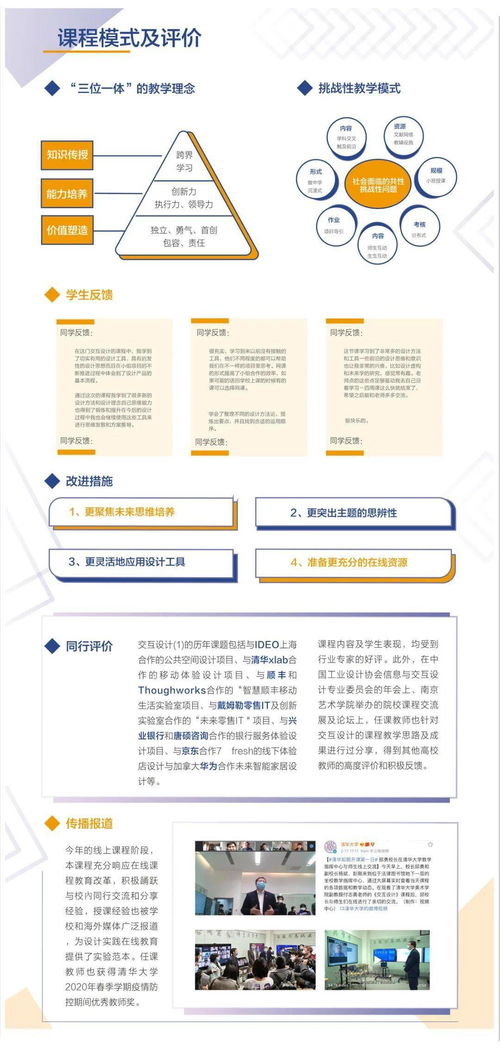 藝術(shù)熔爐，課程為基 清華大學(xué)美術(shù)學(xué)院2020年度優(yōu)秀課程交流展擘畫教育新篇，兼論國內(nèi)旅游業(yè)務(wù)的創(chuàng)新融合