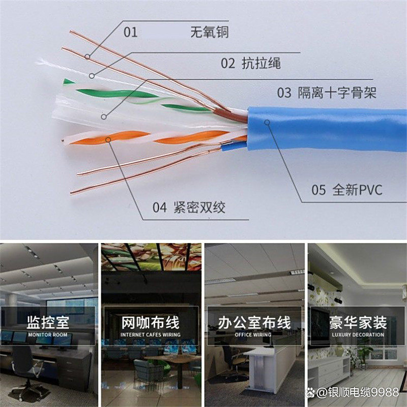 四銅三鋼電話線礦用MHJYV 2×2×0.8電話線詳解